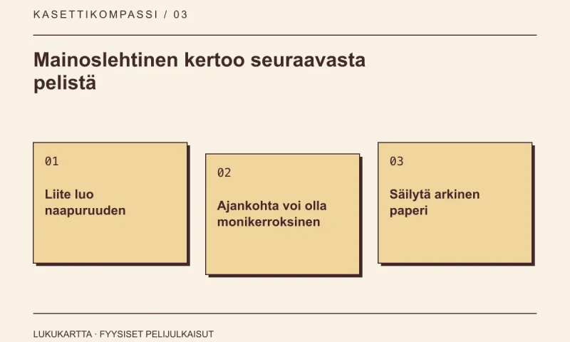 Lukukartta: Mainoslehtinen kertoo seuraavasta pelistä. Liite luo naapuruuden, Ajankohta voi olla monikerroksinen, Säilytä arkinen paperi.