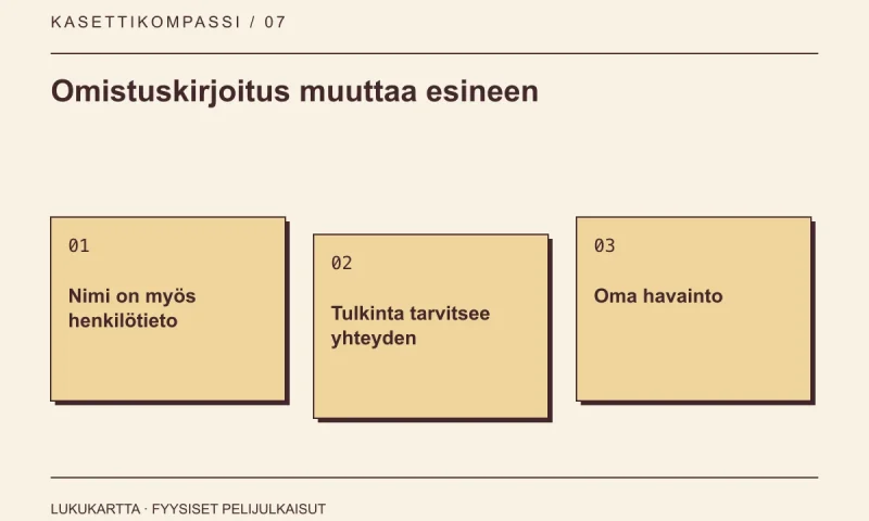Lukukartta: Omistuskirjoitus muuttaa esineen. Nimi on myös henkilötieto, Tulkinta tarvitsee yhteyden, Oma havainto.