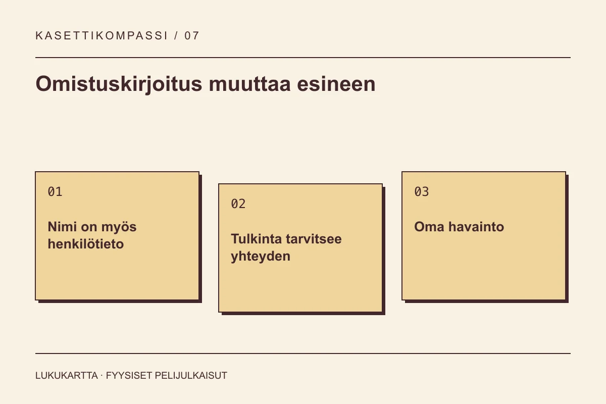 Lukukartta: Omistuskirjoitus muuttaa esineen. Nimi on myös henkilötieto, Tulkinta tarvitsee yhteyden, Oma havainto.