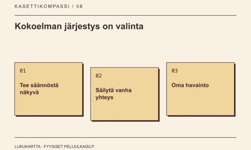 Lukukartta: Kokoelman järjestys on valinta. Tee säännöstä näkyvä, Säilytä vanha yhteys, Oma havainto.