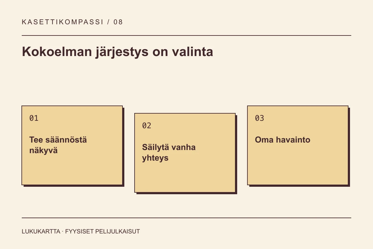 Lukukartta: Kokoelman järjestys on valinta. Tee säännöstä näkyvä, Säilytä vanha yhteys, Oma havainto.